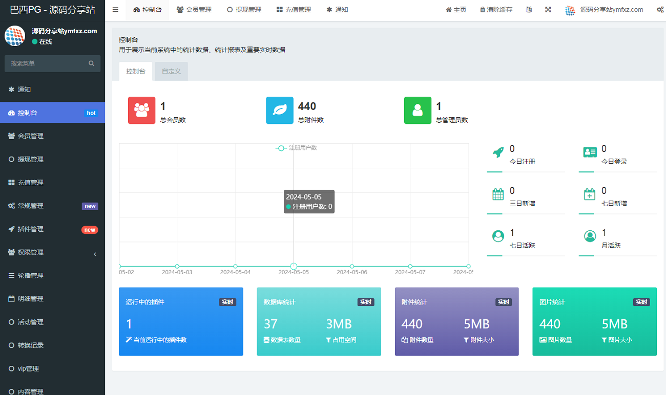 `}$ZFC1%{DOK@VENEMWTE1T.png `}$ZFC1%{DOK@VENEMWTE1T.png